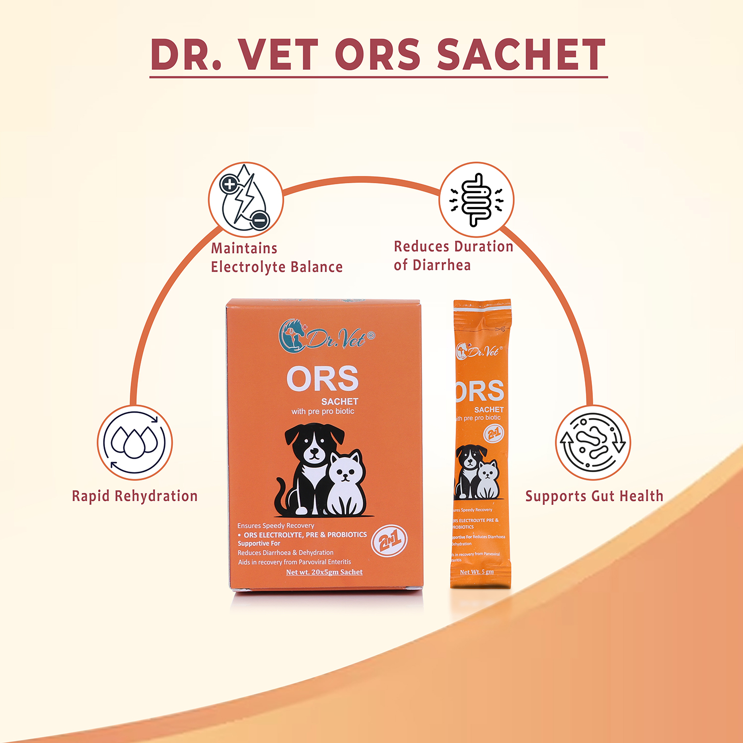 DR. VET ORS SACHET