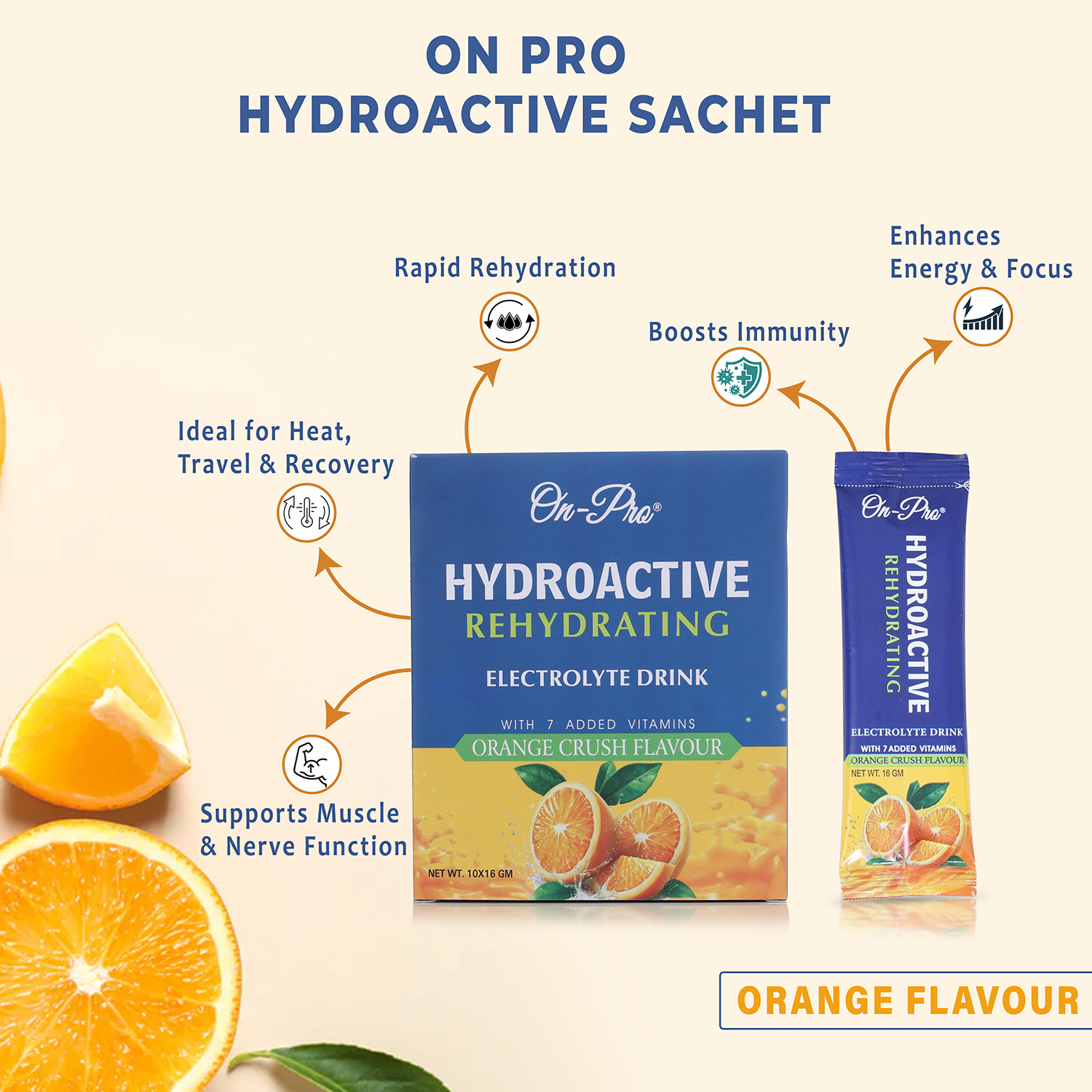 ON-PRO HYDROACTIVE REHYDRATING ELECTROLYTE DRINK ORANGE CRUSH FALVOUR